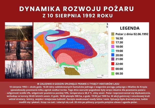 Informacja_Nadleśnictwo_Potrzebowice