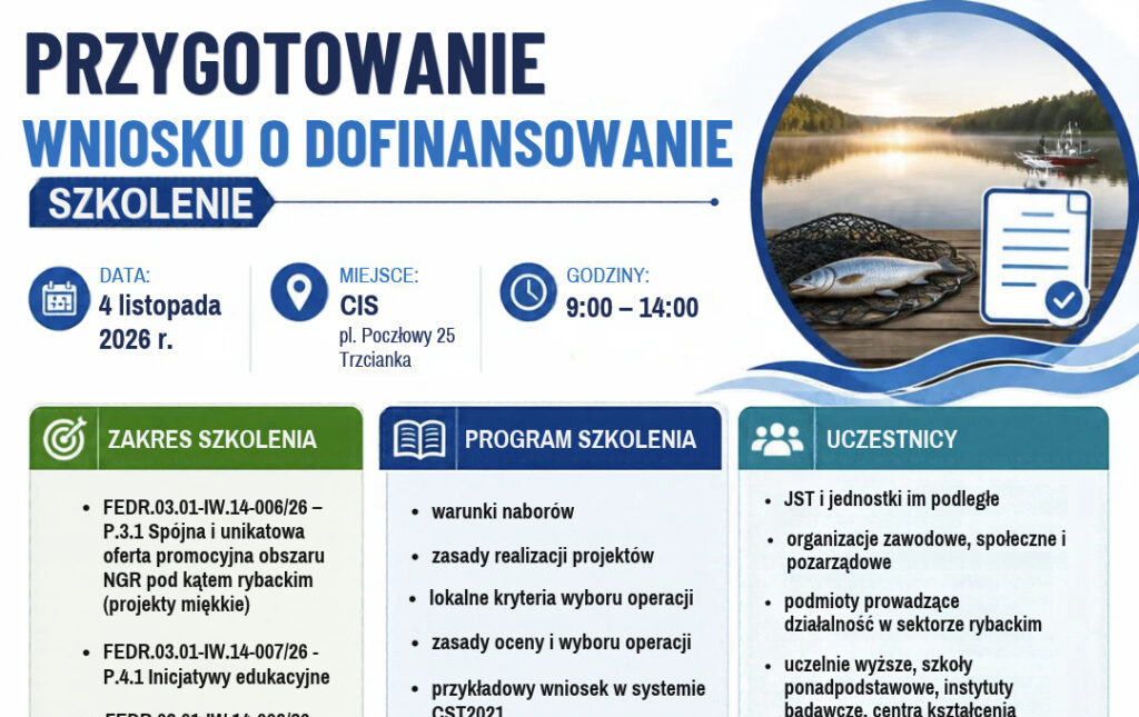 Ogłoszenia o naborach wniosków na realizację operacji w ramach wdrażania LSR